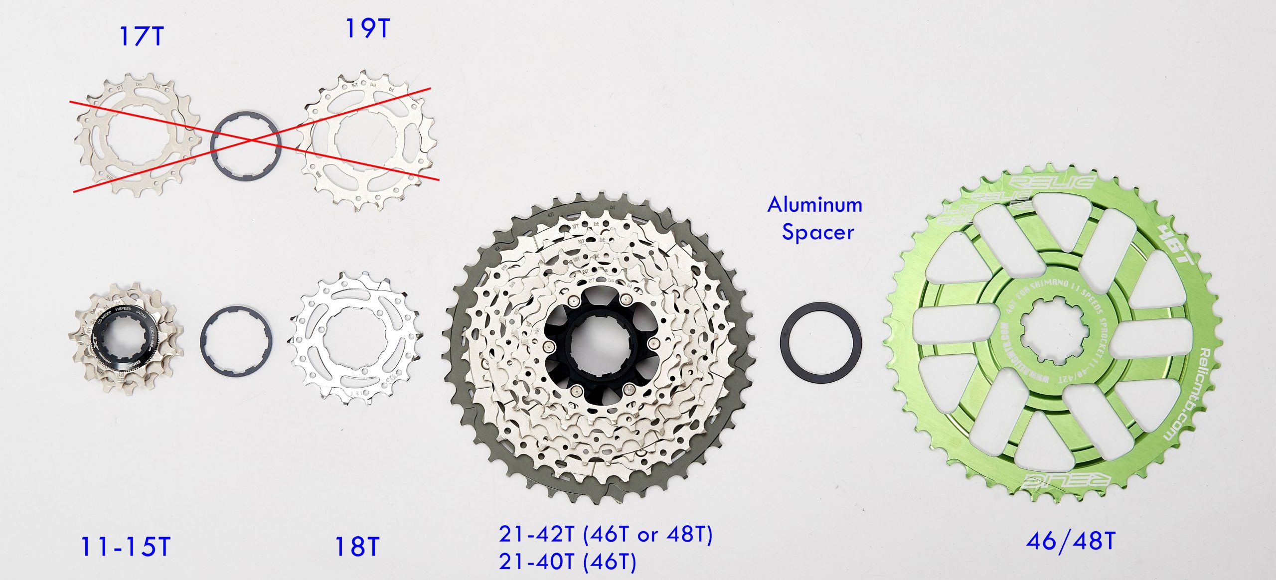 Relic adaptér 18 & 48z pre 11Speed MTB kazety