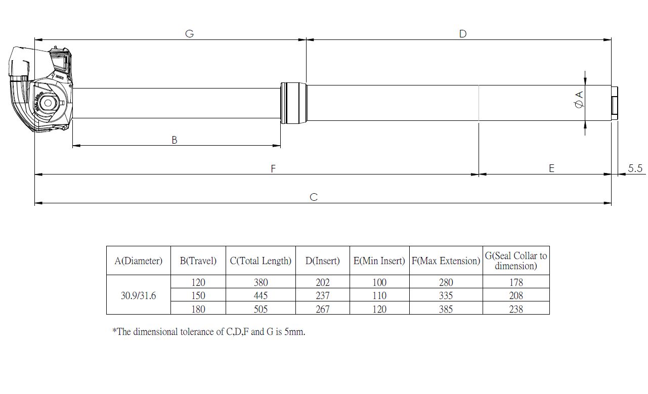 Sedlovka Kind Shock Rage Circuit 120mm, 31.6mm