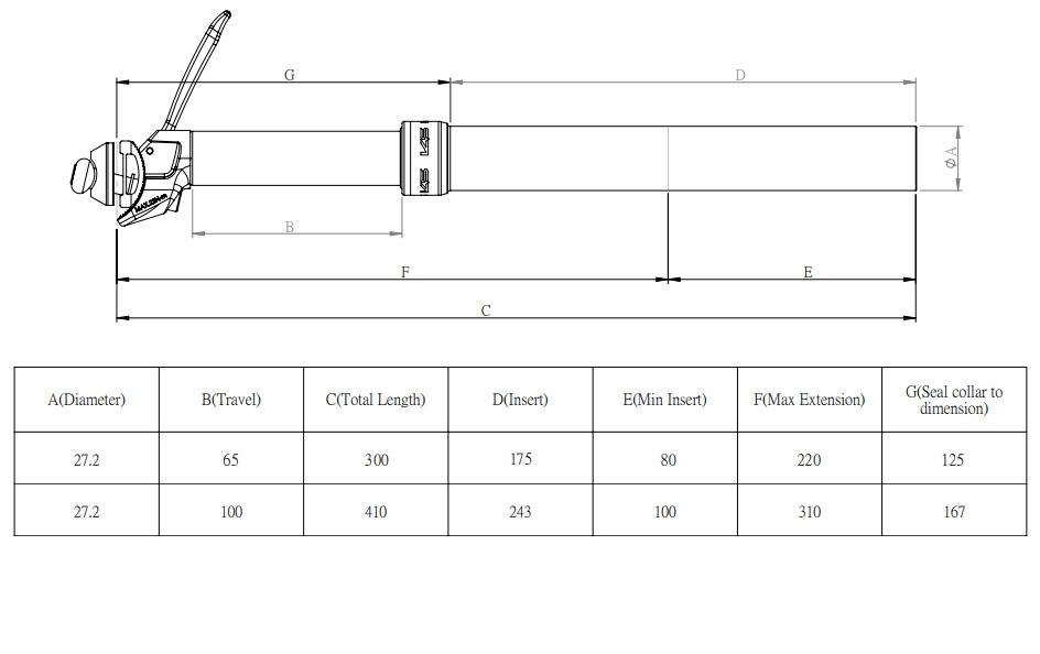 Sedlovka Kind Shock E-TEN 272 65mm